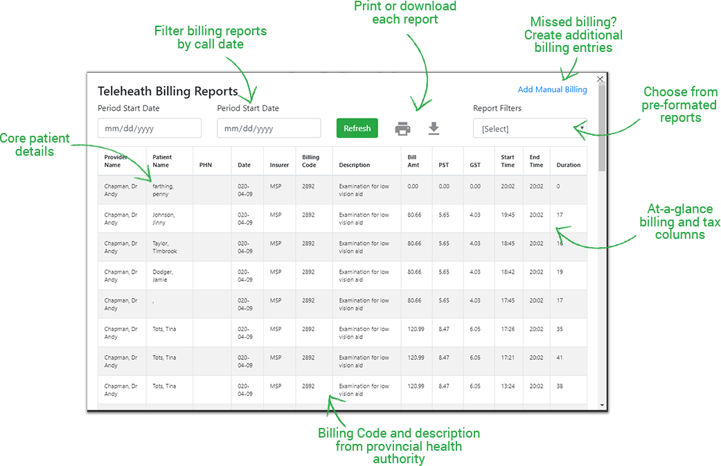 Example Billing reports