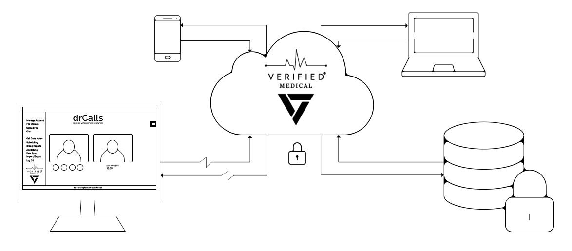 Verified Schematic